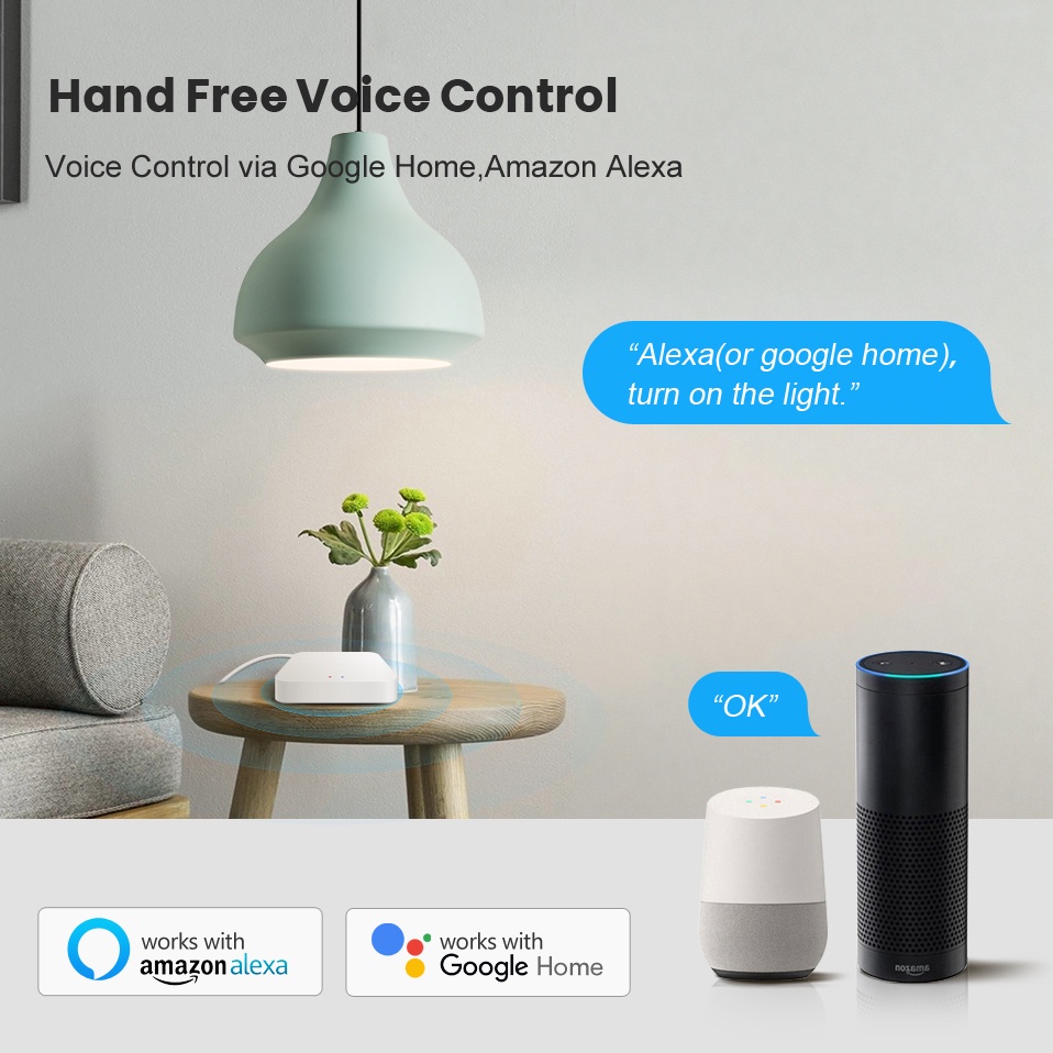 Tuya Smart Life Multi-mode Gat - Smart Home Proxmox review and price