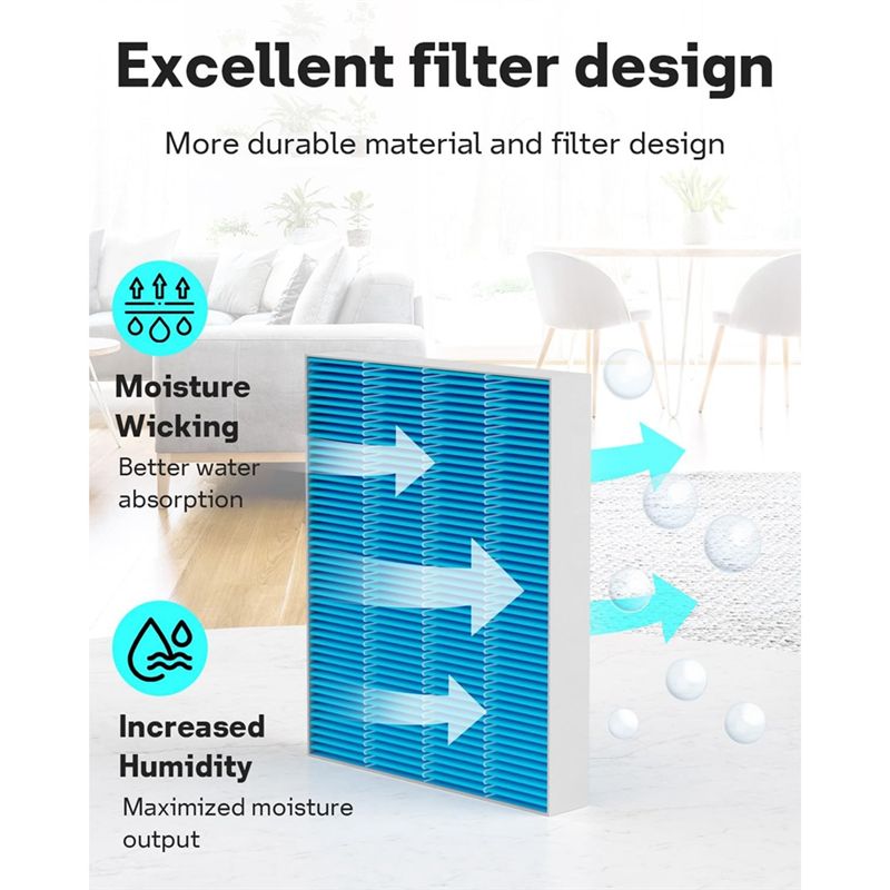 Promotion!Humidifier Replaceme - Smart Humidifier review and price