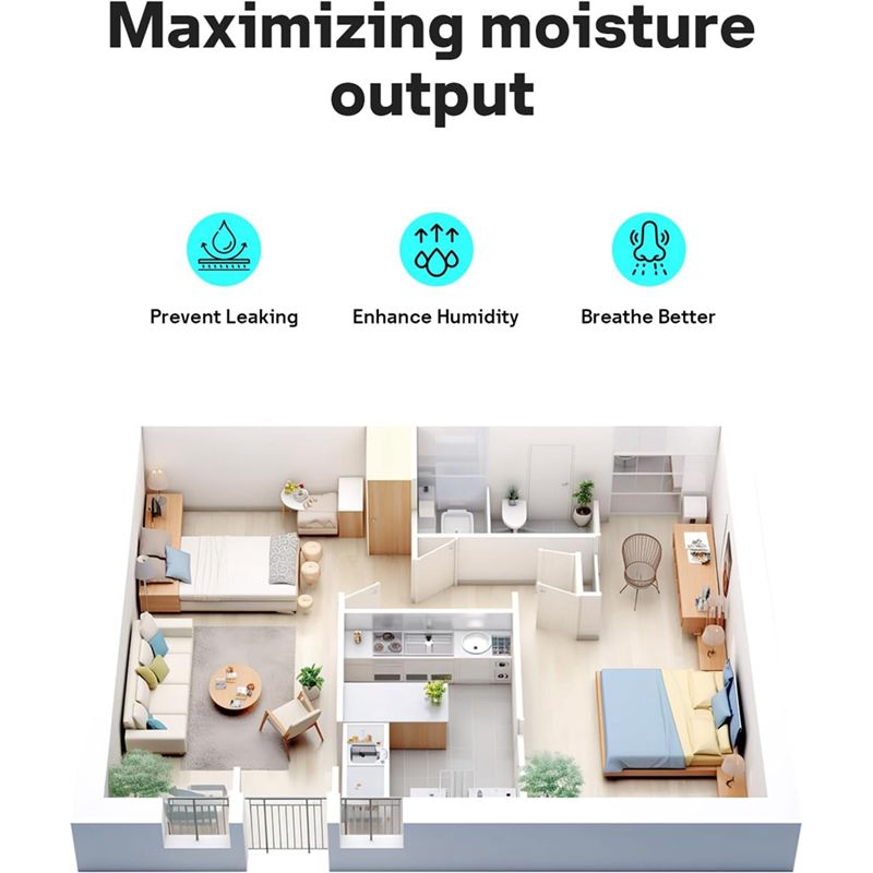 Promotion!Humidifier Replaceme - Smart Humidifier review and price