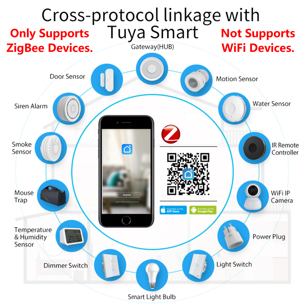 HomeKit ZigBee Gateway Hub Sma - Smart Home Kits review and price