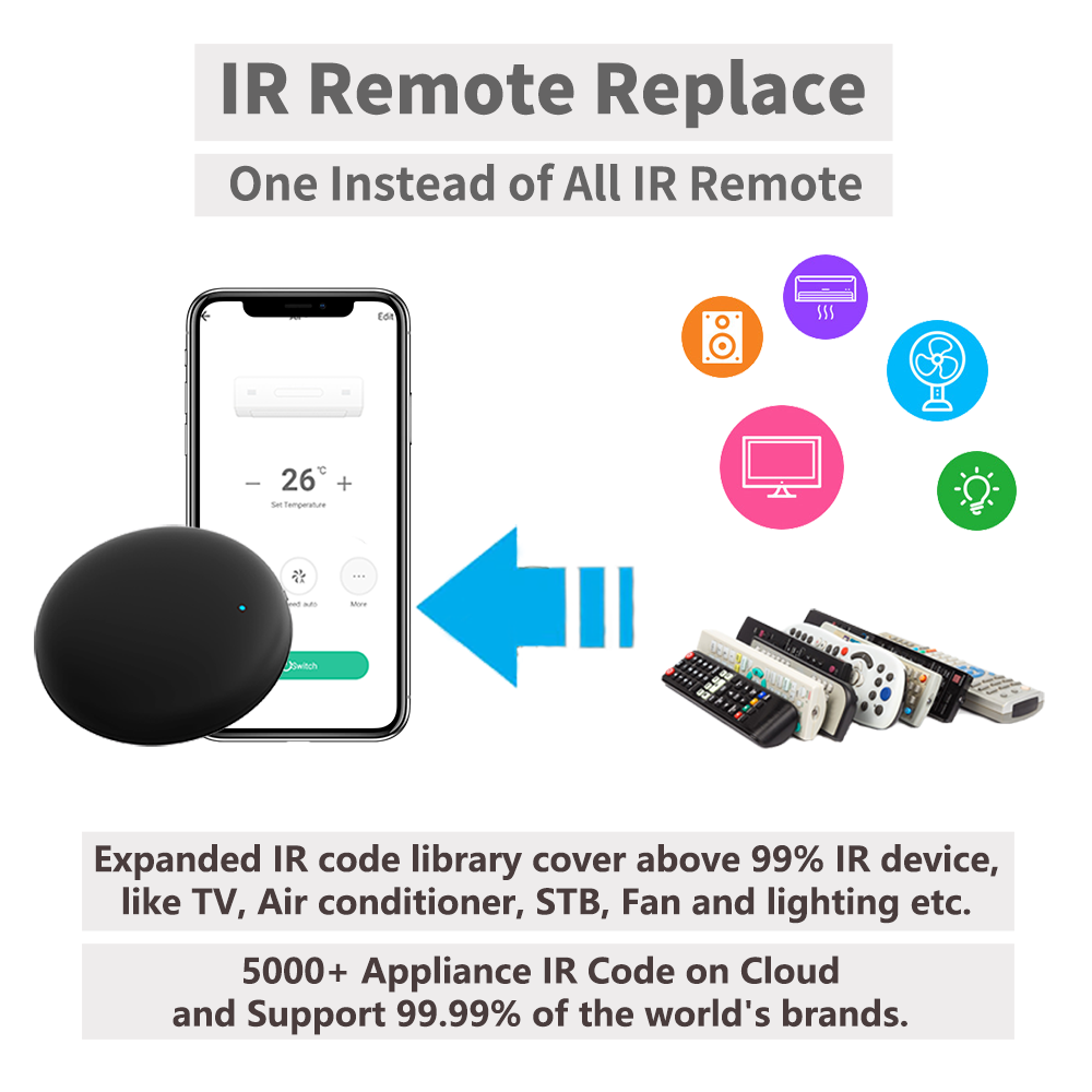 Tuya WiFi IR Remote For Smart  - Smart Home Proxmox review and price