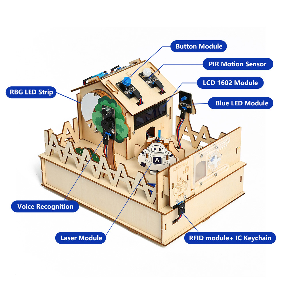 ACEBOTT Smart Home STEM STEAM  - Smart Home Kit For Arduino review and price