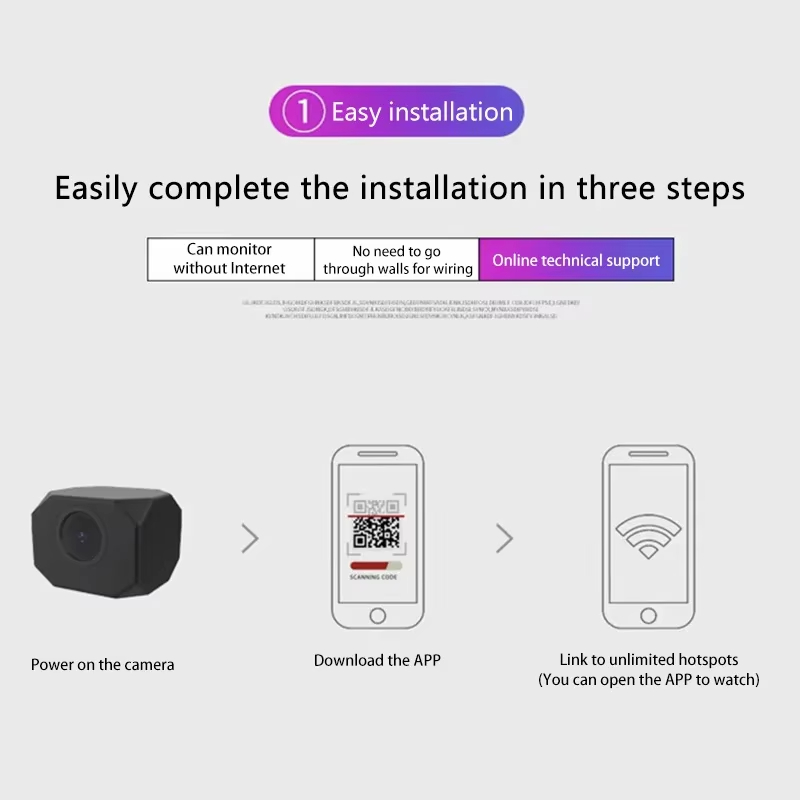 4K HD WiFi Security Camera for - Smart Home App review and price
