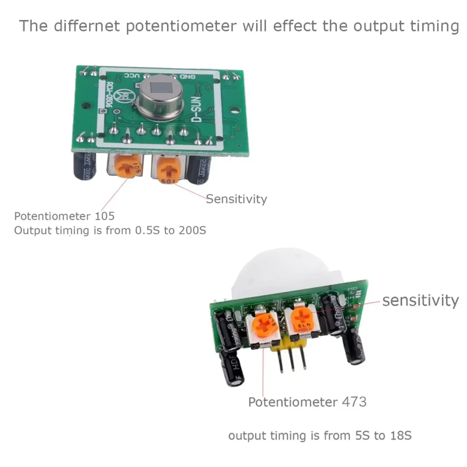 10PCS HC-SR501 PIR Infrared Mo - Smart Home Kit For Arduino review and price