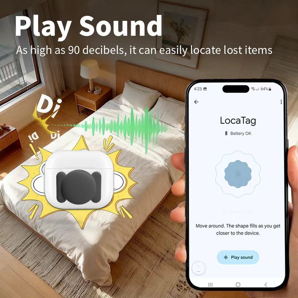 Android Security Navigate Loca - Smart Home Kits review and price
