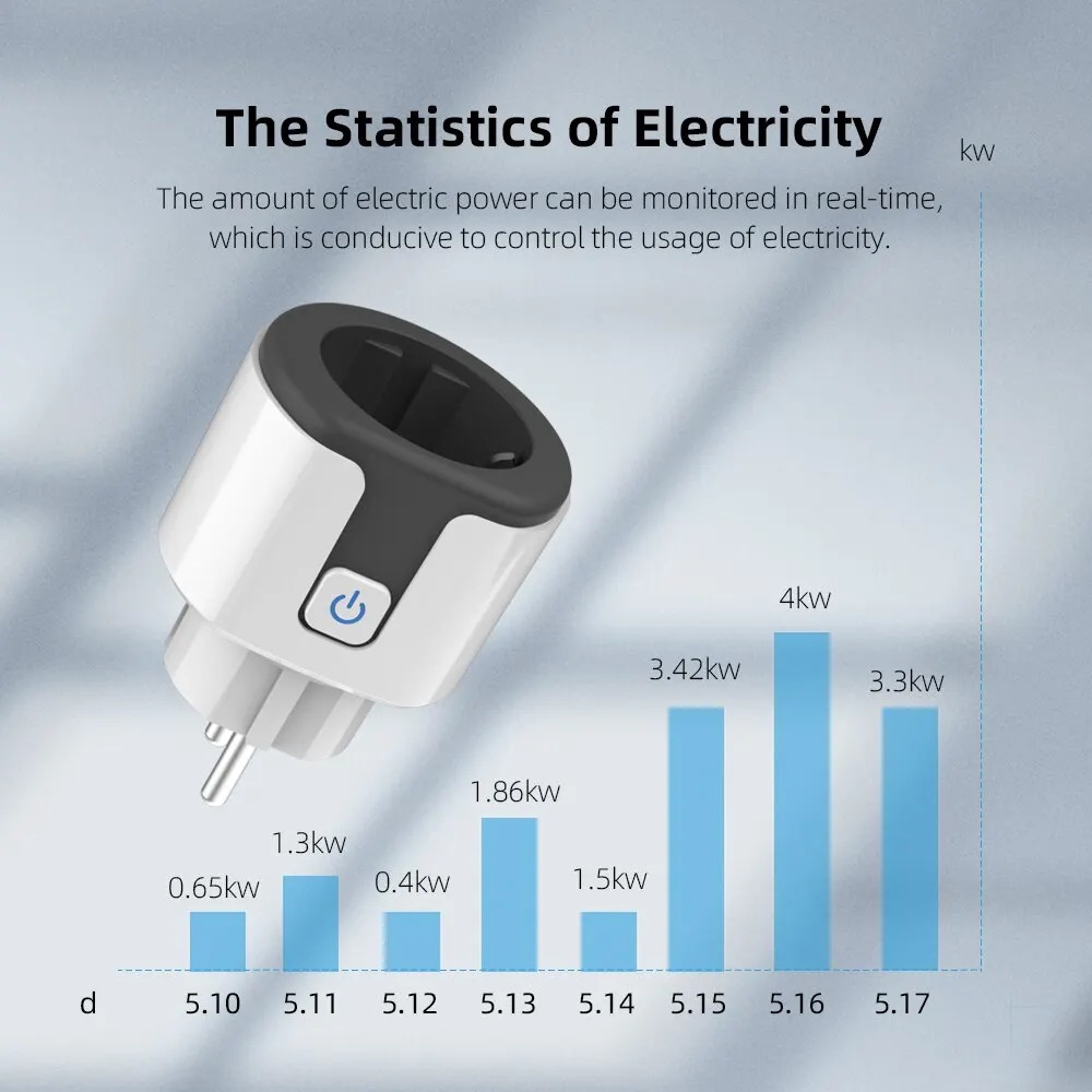WiFi EU Smart Socket Plug Work - Smart Home Proxmox review and price