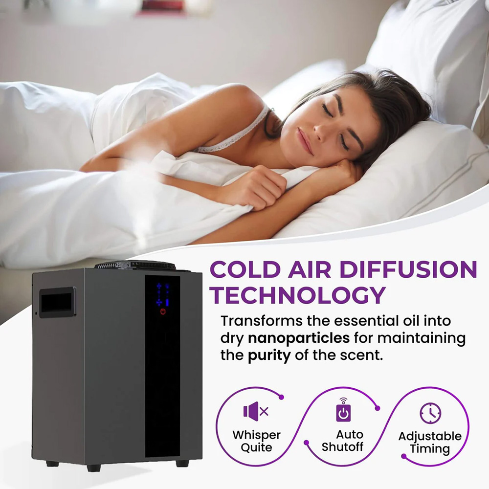NAMSTE 4000m³ HVAC System Arom - Smart Humidifier review and price