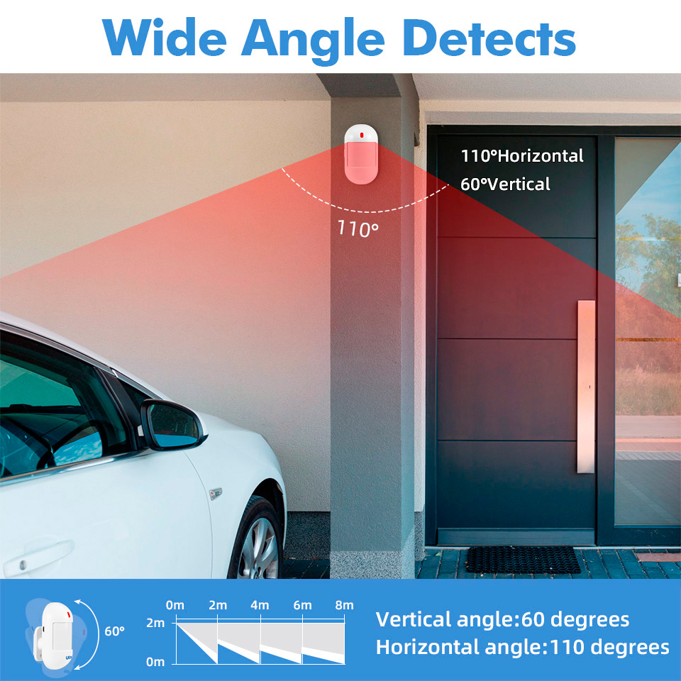 Tuya Smart WiFi Home Alarm Sys - Smart Home Kits review and price