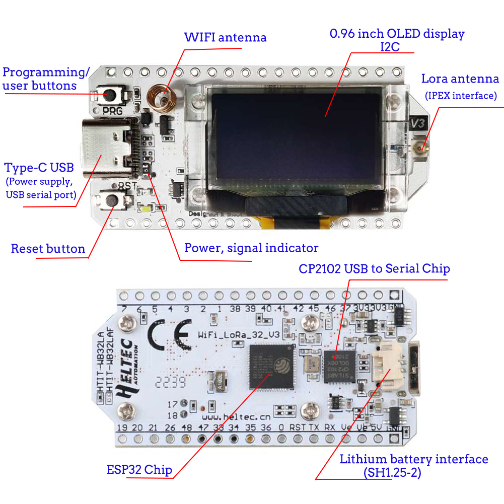 2Sets LoRa32 V3 Development Bo - Smart Home Kit For Arduino review and price