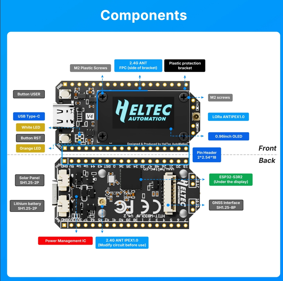 Meshtastic Heltec Wifi LoRa 32 - Smart Home Arduino review and price