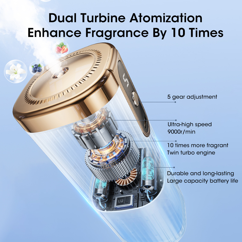 USB Smart Perfume Humidifier F - Smart Humidifier review and price