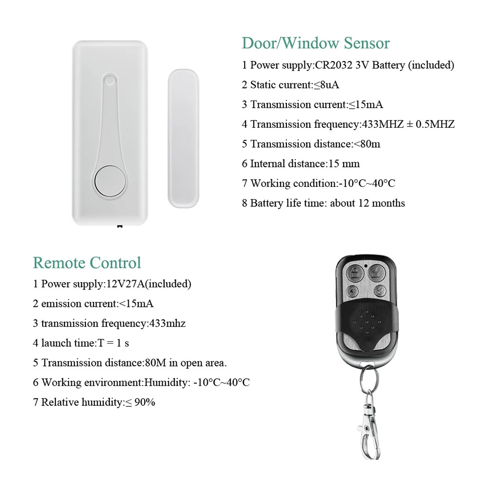 AA60-Tuya Smart Motion Door Wi - Smart Home Kits review and price