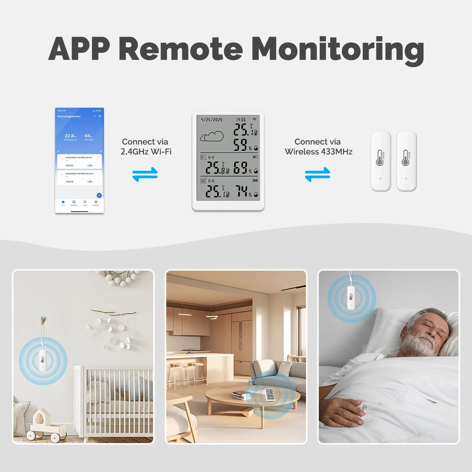 MOES Tuya WiFi RF433 Smart Tem - Smart Home Kits review and price