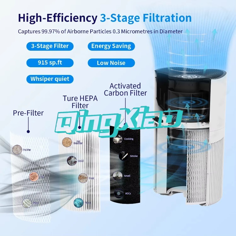 Smart App Control Air Purifier - Smart Home App review and price
