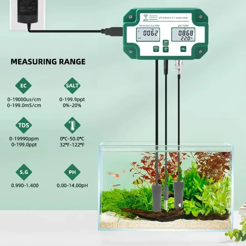 Smart  Wifi Online Water Quali - Homesmart Online review and price